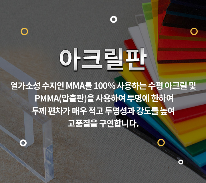 아크릴판 열가소성 수지인 MMA를 100%로 사용하는 수평 아크릴 및 PMMA (압출판) 을 사용 하여 (투명에 한하여) 두께 편차가 매우 적고 투명성과 강도를 높여 고품질을 구연합니다. * 컬러판은 제작 방식에 의하여 재생이 들어갈 수 있습니다.